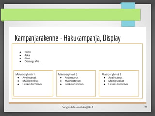 23
Google Ads – maikku@iki.fi
 