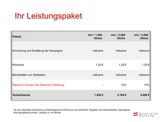 Ihr Leistungspaket

                                                                      min.* 1.000           min.* 2.000           min.* 4.000
Pakete
                                                                           Klicks                Klicks                Klicks



Einrichtung und Erstellung der Kampagne                                    inklusive             inklusive           inklusive




Klickpreis                                                                    1,20 €                1,20 €              1,20 €


Bereitstellen von Statistiken                                              inklusive             inklusive           inklusive


Rabatt für Kunden der Österreich Werbung                                            -                 10%                15%


Verkaufspreis                                                               1.200 €               2.160 €             4.080 €




*je nach aktuellem Klickpreis und Marktsegment erhöhen wir Ihre Klickzahl. Angaben sind Mindestwerte. Kampagnen
sind ganzjährig buchbar. Laufzeit ca. ein Monat.
 
