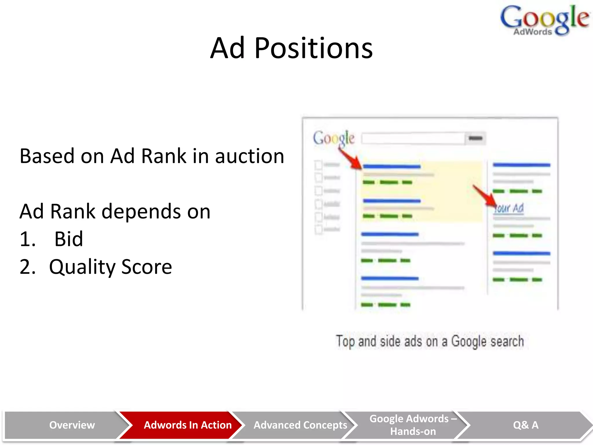 Ad Positions


Based on Ad Rank in auction

Ad Rank depends on
1. Bid
2. Quality Score




                                                      Google Adwords –
   Overview   Adwords In Action   Advanced Concepts                      Q& A
                                                         Hands-on
 