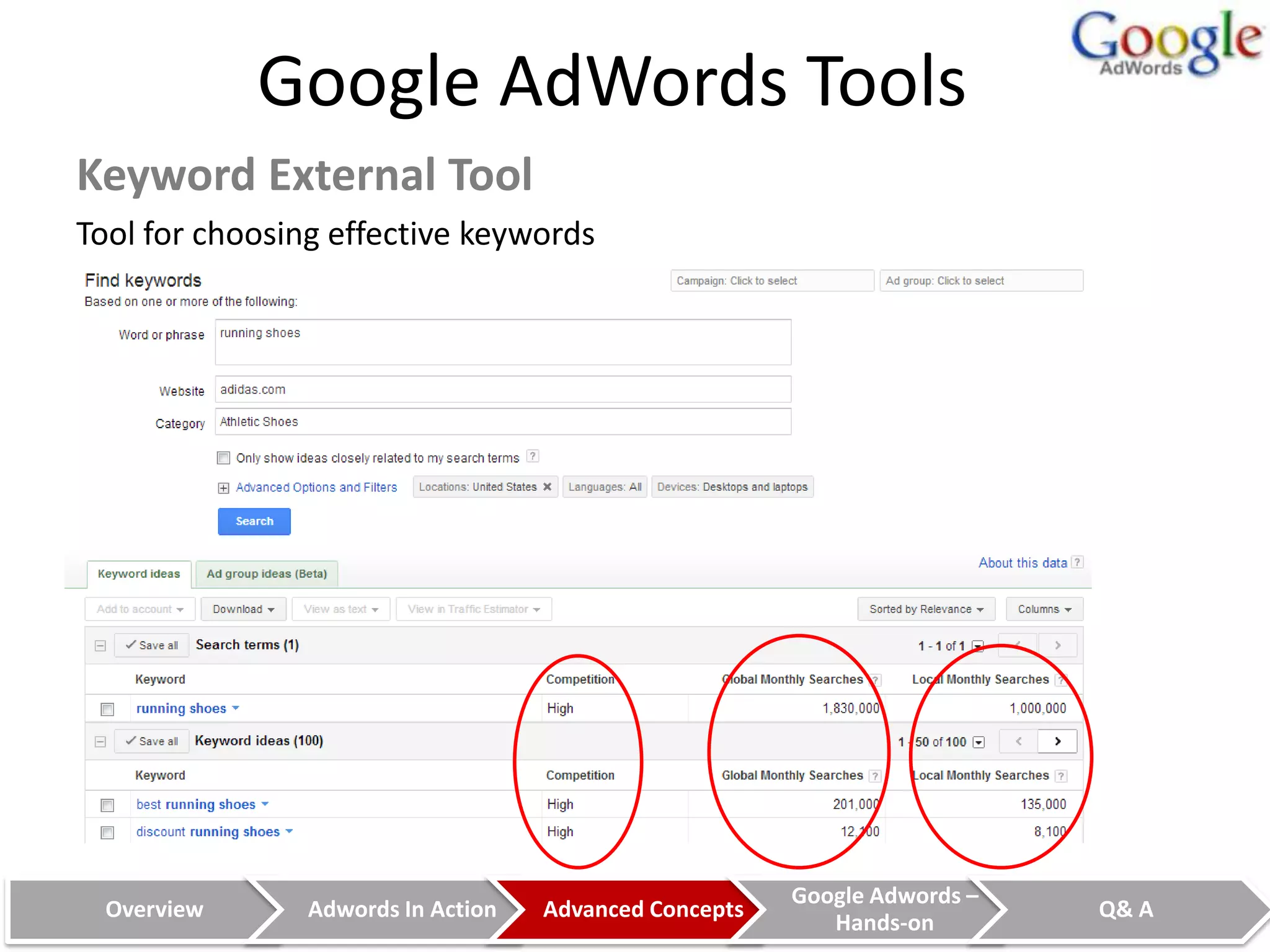Google AdWords Tools
Keyword External Tool
Tool for choosing effective keywords




                                                        Google Adwords –
  Overview      Adwords In Action   Advanced Concepts                      Q& A
                                                           Hands-on
 