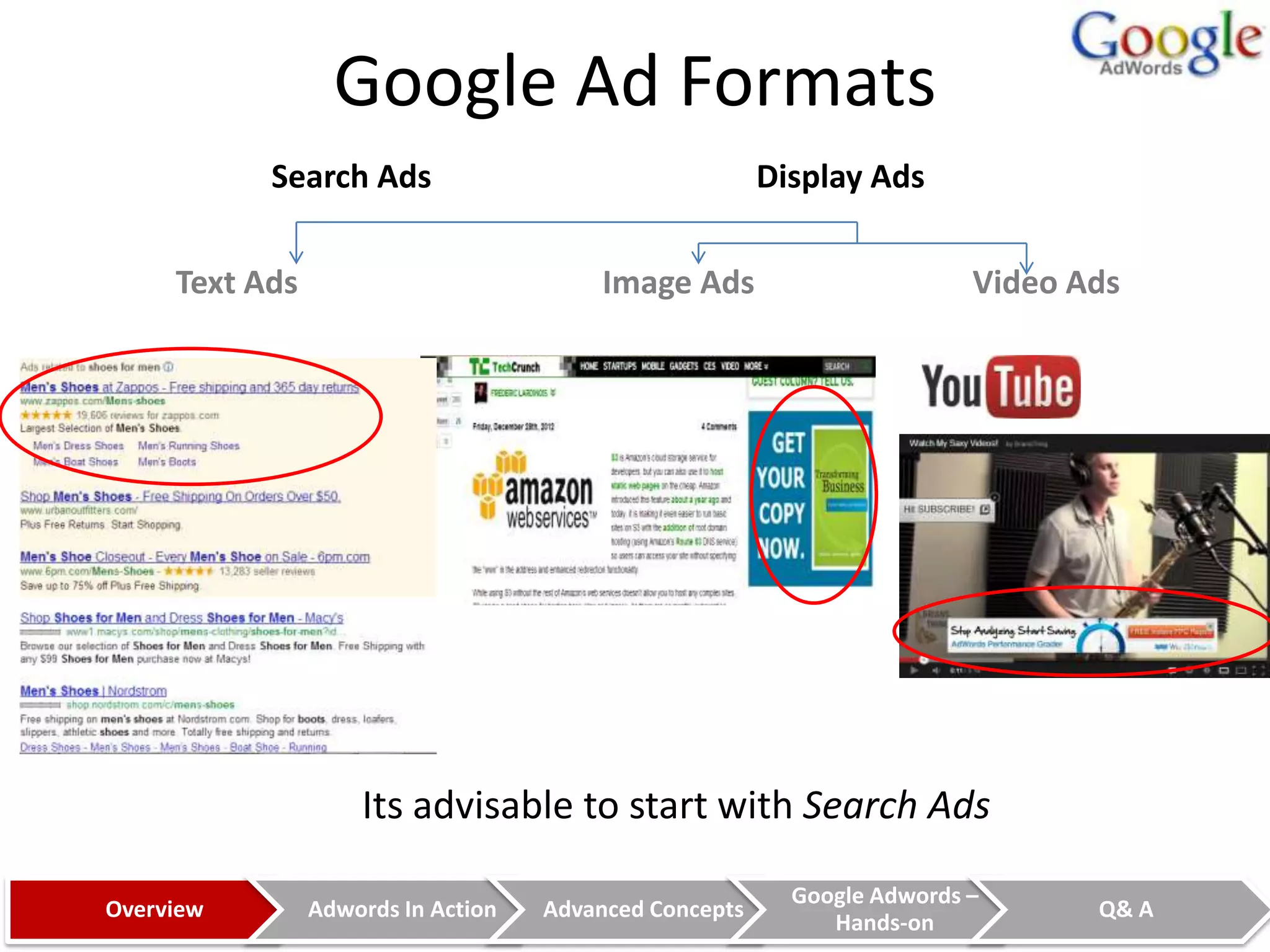 Google Ad Formats
           Search Ads                                   Display Ads

     Text Ads                            Image Ads                       Video Ads




                    Its advisable to start with Search Ads

                                                          Google Adwords –
Overview        Adwords In Action   Advanced Concepts                           Q& A
                                                             Hands-on
 