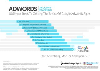ADWORDS ACCOUNT 
PLANNING 
10 Simple Steps To Getting The Basics Of Google Adwords Right 
Start Advertising, Monitor And Optimise! 
1. Set Your Goals 
2. Categorise Your Products/Services 
3. Research And Choose Keywords 
4. Choose Keyword Match Types 
5. Choose Where To Advertise 
6. Set Your Advertising Budget 
7. Set Your Bids 
8. Write Your Ads 
9. Choose Your Landing Pages 
10. Set Up Conversion Tracking 
This template has been created to help businesses who are new to Google Adwords avoid the most common and costly 
Adwords mistakes. It isn't a complete guide to Adwords, and therefore doesn't cover a number of more advanced 
strategies, tactics and features that are available to more advanced advertisers. 
Free download at: 
Ascendancy Digital: www.AscendancyDigital.com/google-adwords-planning-template 
Bluewire Media: www.BluewireMedia.com.au/google-adwords-planning-template 
© 2014 by Ascendancy Digital and Bluewire Media 
Copyright holder is licensing this under the Creative Commons License, Attribution 3.0. 
Please feel free to post this on your blog or email, tweet & share it with whomever. 
 