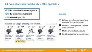 Stand E 05210
2.4 Promotions des marchands « Offre Spéciale »
Intérêts
- Diffuser en même temps qu’une
annonce Google Shopping
- Un lien « Offre spéciale » affiché
avec l’annonce
- Mettre en avant ses produits
- Se démarquer de la concurrence
+7% du taux de clics en moyenne
+2% du taux de conversions
-11% du coût par clic
Qu’attendre de Google AdWords pour votre e-commerce ?
 