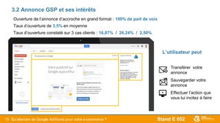 Stand E 05215
3.2 Annonce GSP et ses intérêts
L’utilisateur peut
- Transférer votre
annonce
- Sauvegarder votre
annonce
- Effectuer l’action que
vous lui incitez à faire
Ouverture de l’annonce d’accroche en grand format : 100% de part de voix
Taux d’ouverture de 3,5% en moyenne
Taux d’ouverture constaté sur 3 cas clients : 16,87% / 26,24% / 2,50%
Qu’attendre de Google AdWords pour votre e-commerce ?
 