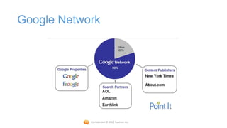 Google Network




            Confidential © 2012 Foetron Inc.
 