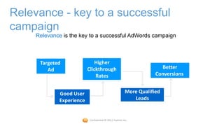 Relevance - key to a successful
campaign
     Relevance is the key to a successful AdWords campaign



      Targeted                Higher
         Ad               Clickthrough                                Better
                              Rates                                 Conversions


             Good User                                  More Qualified
             Experience                                    Leads


                           Confidential © 2012 Foetron Inc.
 