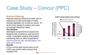 Case Study – Concur (PPC)
Business Challenge
Expense tracking software provider saw an
opportunity to take advantage of newly
enacted legislation as a revenue stream. To
do this they needed to explore new ways
to leverage interactive media.
The Solution
Developed comprehensive keyword list
targeting Sox compliance, pain points &
needs. Leveraged existing white papers
positioning them as offers supported by
synchronized ad copy, landing pages, and
exhaustive testing.
Results
In four months lead volume went up 4X
(100’s+per month) while cost per lead
dropped 70%                             Confidential © 2012 Foetron Inc.
 