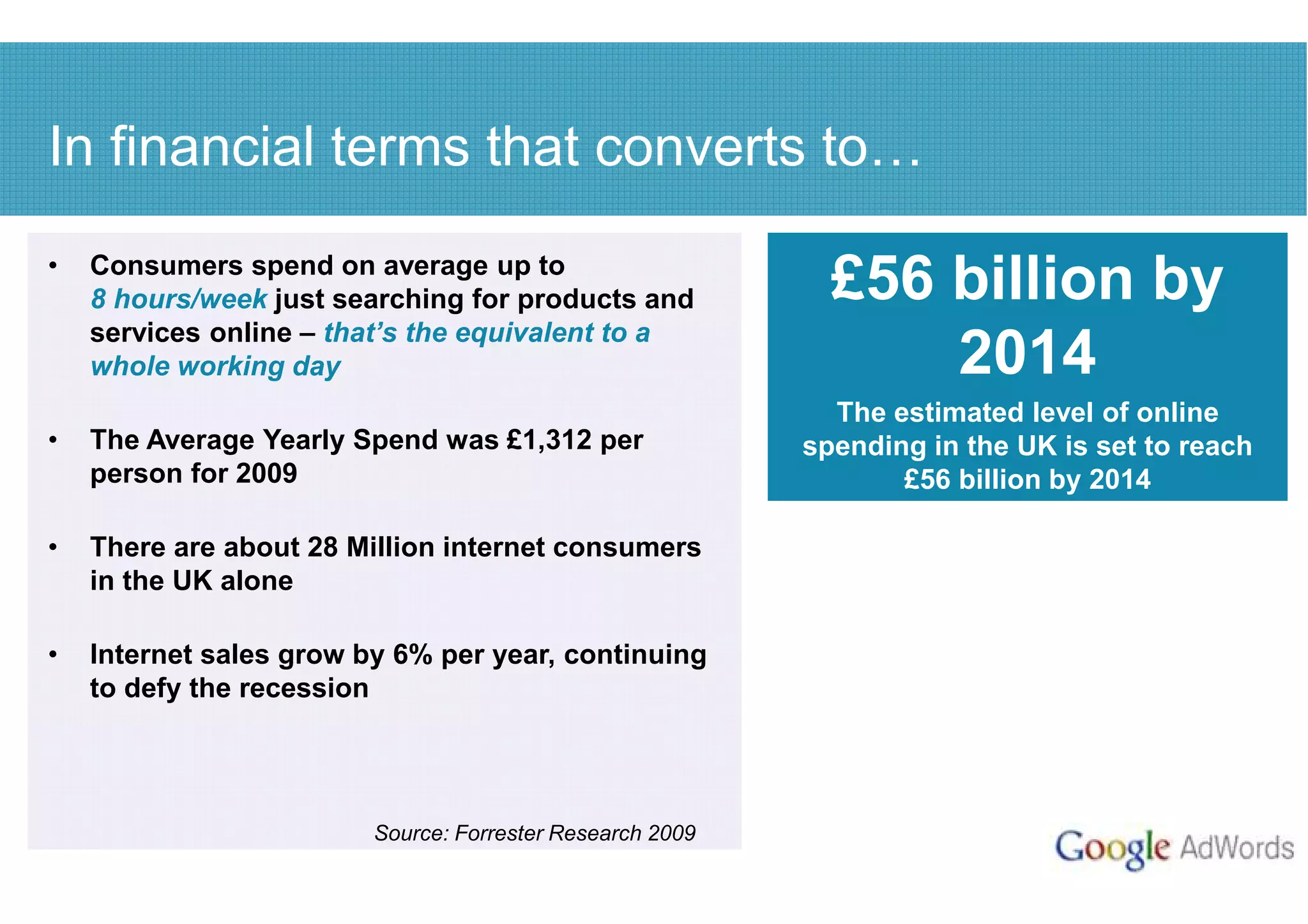 In financial terms that converts to
•   Consumers spend on average up to
    8 hours/week just searching for products and             £56 billion by
    services online – that’s the equivalent to a
    whole working day                                            2014
                                                             The estimated level of online
•   The Average Yearly Spend was £1,312 per                spending in the UK is set to reach
    person for 2009                                               £56 billion by 2014

•   There are about 28 Million internet consumers
    in the UK alone

•   Internet sales grow by 6% per year, continuing
    to defy the recession




                         Source: Forrester Research 2009
 