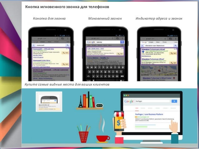 adwords ru