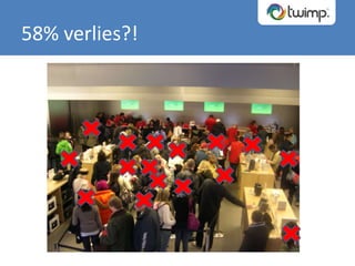 58% verlies?! 
