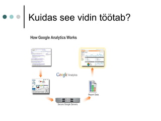 Kuidas see vidin töötab?
 