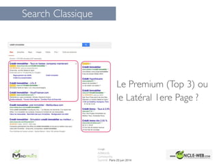 Search Classique
Le Premium (Top 3) ou
le Latéral 1ere Page ?
 
