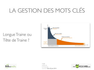 LA GESTION DES MOTS CLÉS
LongueTraine ou
Tête deTraine ?	

 