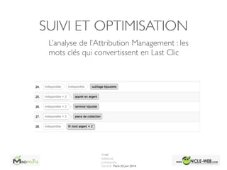 SUIVI ET OPTIMISATION
L’analyse de l’Attribution Management : les
mots clés qui convertissent en Last Clic
 