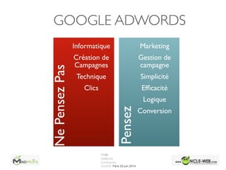 GOOGLE ADWORDS
NePensezPas
Pensez
Informatique	

Création de
Campagnes	

Technique	

Clics
Marketing	

Gestion de
campagne	

Simplicité	

Efﬁcacité	

Logique	

Conversion
 