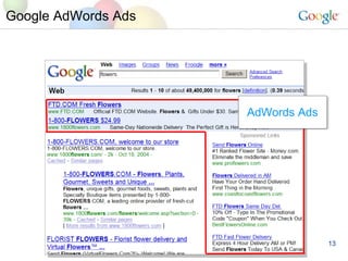 Google AdWords Ads AdWords Ads 