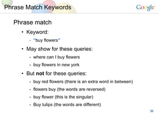 Phrase Match Keywords Phrase match Keyword:  “ buy flowers ” May show for these queries: where can I buy flowers buy flowers in new york But  not  for these queries: buy red flowers (there is an extra word in between) flowers buy (the words are reversed) buy flower (this is the singular) Buy tulips (the words are different) 