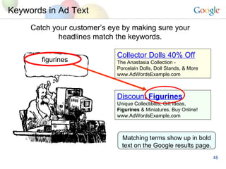 Keywords in Ad Text figurines Collector Dolls 40% Off The Anastasia Collection - Porcelain Dolls, Doll Stands, & More www.AdWordsExample.com Discount  Figurines Unique Collectibles, Gift Ideas, Figurines  & Miniatures. Buy Online! www. AdWordsExample .com Catch your customer’s eye by making sure your headlines match the keywords. Matching terms show up in bold text on the Google results page. 