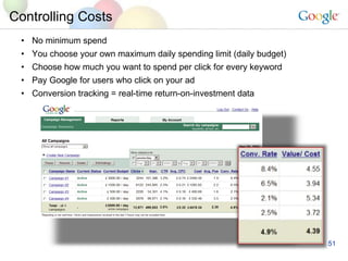 Controlling Costs No minimum spend You choose your own maximum daily spending limit (daily budget) Choose how much you want to spend per click for every keyword Pay Google for users who click on your ad Conversion tracking = real-time return-on-investment data 