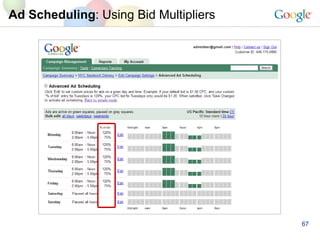 Ad Scheduling : Using Bid Multipliers 
