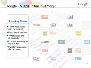 Google TV Ads Initial Inventory Inventory Status 13 mm households dish TV footprint Reaching all markets 100 channels and all dayparts Echostar inventory will  triple  in Fall Inventory expansion plan underway 