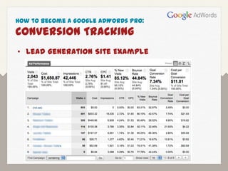 How to Become a Google AdWords Pro:
Conversion Tracking
• Lead Generation Site Example
 