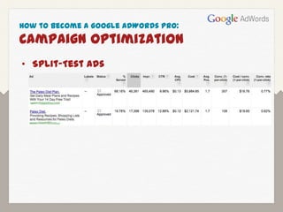 How to Become a Google AdWords Pro:
Campaign Optimization
• Split-Test Ads
 