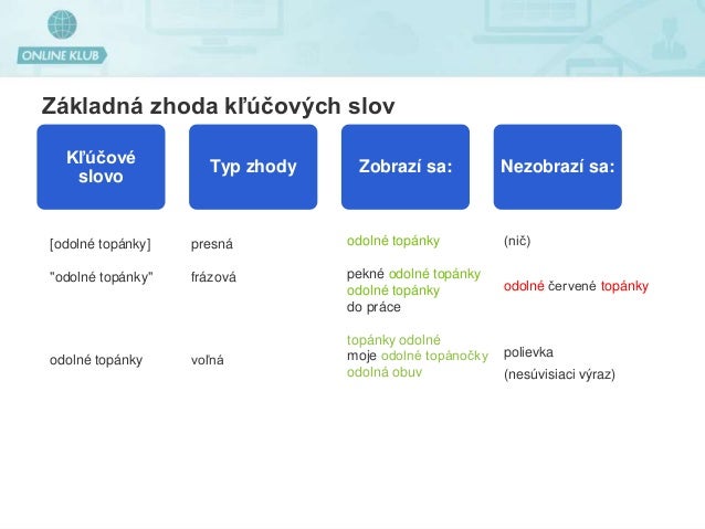 Platené online dátumu lokalít