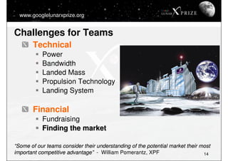 www.googlelunarxprize.org


Challenges for Teams
       Technical
           Power
           Bandwidth
           Landed ...