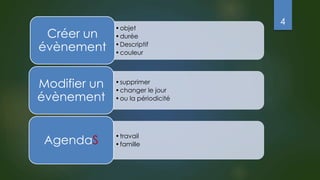 •objet
•durée
•Descriptif
•couleur
Créer un
évènement
•supprimer
•changer le jour
•ou la périodicité
Modifier un
évènement
•travail
•familleAgendaS
4
 