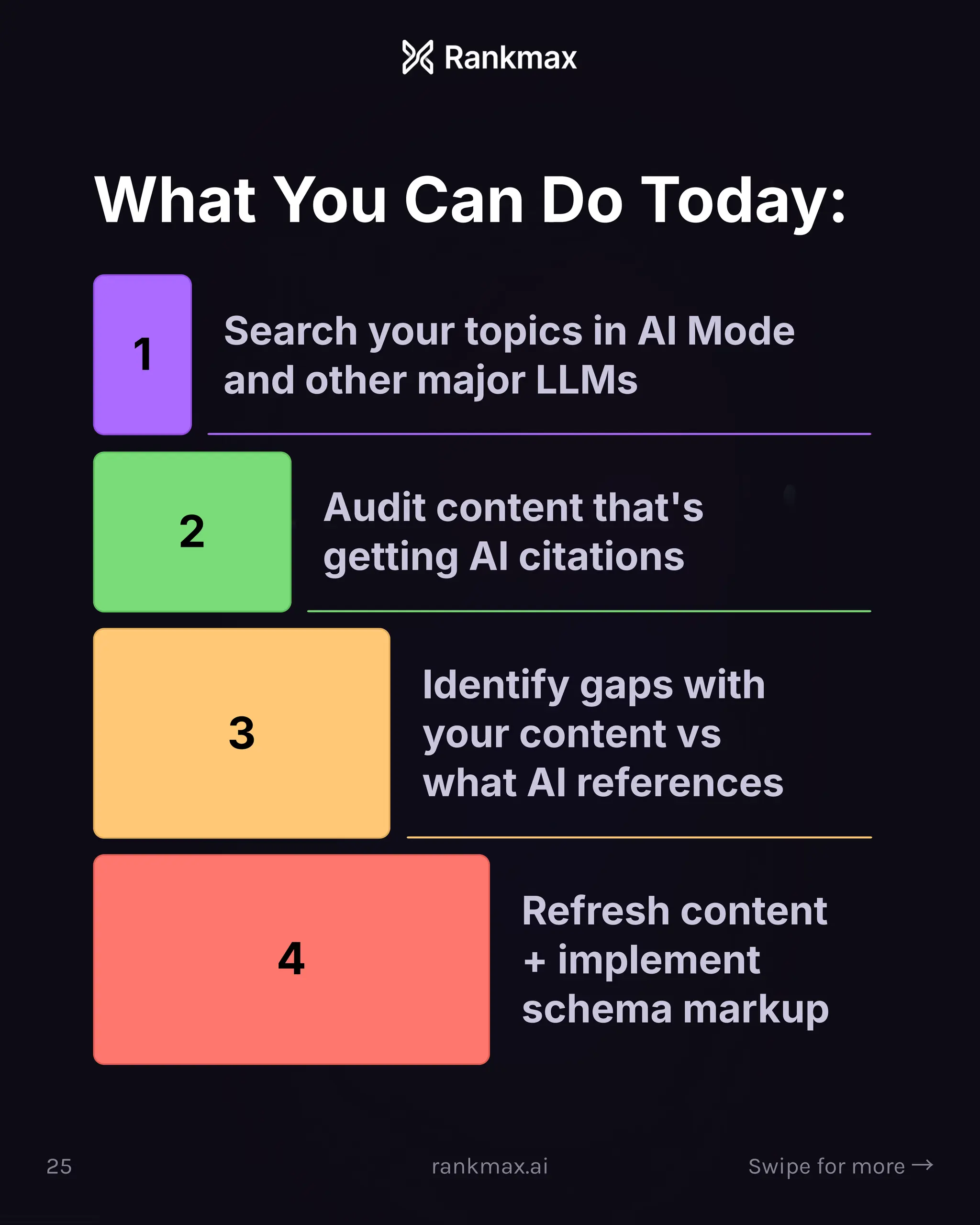 What You Can Do Today:
1
Search your topics in AI Mode
and other major LLMs
2
Audit content that's
getting AI citations
3
Identify gaps with
your content vs
what AI references
4
Refresh content
+ implement
schema markup
25 rankmax.ai Swipe for more ³
 