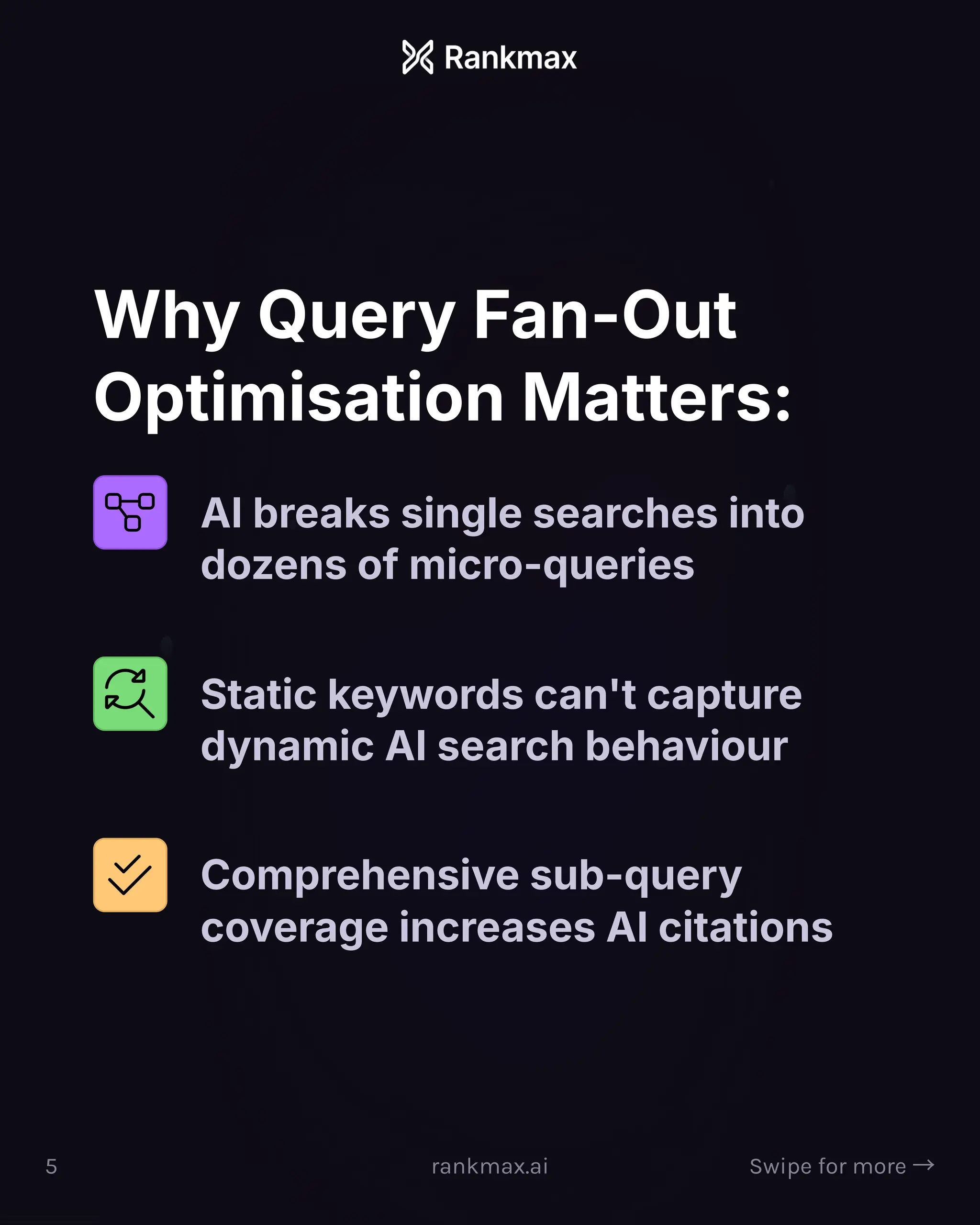 Why Query Fan-Out
Optimisation Matters:
AI breaks single searches into
dozens of micro-queries
Static keywords can't capture
dynamic AI search behaviour
Comprehensive sub-query
coverage increases AI citations
5 rankmax.ai Swipe for more ³
 