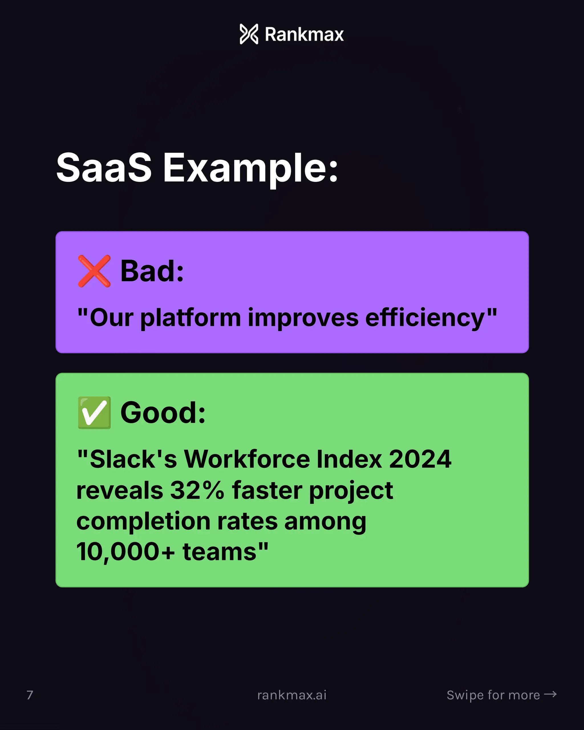 SaaS Example:
o Bad:
Our platform improves efficiency
' Good:
Slack's Workforce Index 2024
reveals 32% faster project
completion rates among
10,000+ teams
7 rankmax.ai Swipe for more ³
 