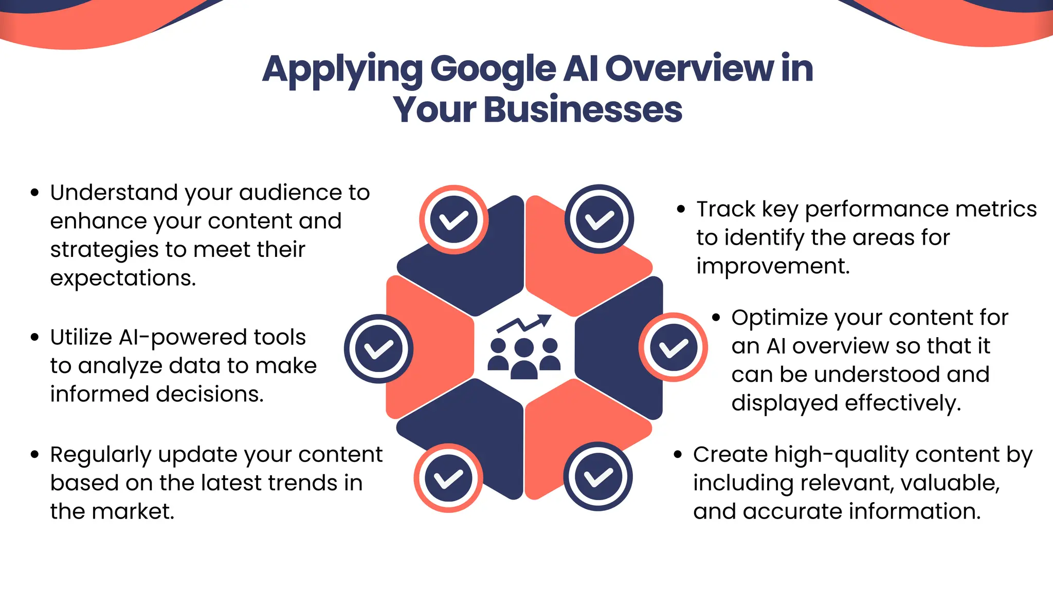 Applying Google AI Overview in
Your Businesses
Understand your audience to
enhance your content and
strategies to meet their
expectations.
Utilize AI-powered tools
to analyze data to make
informed decisions.
Regularly update your content
based on the latest trends in
the market.
Track key performance metrics
to identify the areas for
improvement.
Create high-quality content by
including relevant, valuable,
and accurate information.
Optimize your content for
an AI overview so that it
can be understood and
displayed effectively.
 