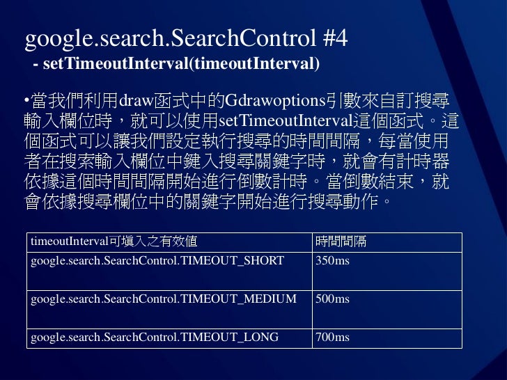 Google Ajax Apis Google Ajax Apis