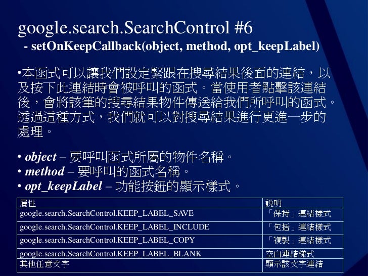 Google Ajax Apis Google Ajax Apis