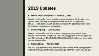 2019 Updates
■ March 2019 Core Update — March 12, 2019
Google confirmed a "core" update, stating it was the third major core
update since they began using that label. MozCast hit a peak of
101.2°F, a bit below March 1st temperatures. No specific details were
given about the nature of the update.
■ Deindexing Bug — April 5, 2019
Google confirmed a bug that dropped pages from the search index
around the weekend of April 5th. Moz data suggested drops on April 5th
and 7th, with about 4% of stable URLs falling off of page one. Most sites
recovered soon after.
■ Indexing Bugs — May 23, 2019
The first bug reportedly was preventing new content from being properly
indexed. MozCast confirmed unusually high SERP flux from May 23-25.
 