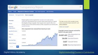 Digital Vishnu Academy Digital Marketing Course in Coimbatore
 