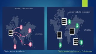 serves website resources
Digital Vishnu Academy Digital Marketing Course in Coimbatore
 