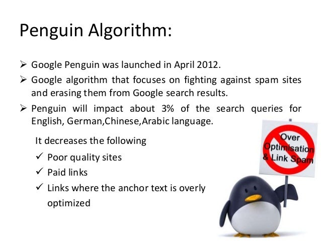 Digital Marketing Glossary