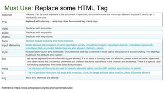 Must Use: Replace some HTML Tag
Reference: https://www.ampproject.org/docs/fundamentals/spec
noscript Allowed. Can be used anywhere in the document. If specified, the content inside the <noscript> element displays if JavaScript is
disabled by the user.
img Replaced with amp-img. , <amp-img> does have an end tag </amp-img>.
video Replaced with amp-video.
audio Replaced with amp-audio.
iframe Replaced with amp-iframe.
form Allowed. Require including amp-form extension.
input elements Mostly allowed with exception of some input types, namely, <input[type=image]>, <input[type=button]>, <input[type=password]>,
<input[type=file]> are invalid. Related tags are also allowed: <fieldset>, <label>
style Required style tag for amp-boilerplate. One additional style tag is allowed in head tag for the purpose of custom styling. This style tag
must have the attribute amp-custom.
link rel values registered on microformats.org are allowed. If a rel value is missing from our white list, please submit an issue. stylesheet
and other values like preconnect, prerender and prefetch that have side effects in the browser are disallowed. There is a special case
for fetching stylesheets from white listed font providers.
meta The http-equiv attribute may be used for specific allowable values; see the AMP validator specification for details.
a The href attribute value must not begin with javascript:. If set, the target attribute value must be _blank. Otherwise allowed.
svg Most SVG elements are allowed.
 