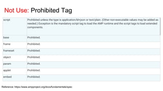 Not Use: Prohibited Tag
Reference: https://www.ampproject.org/docs/fundamentals/spec
script Prohibited unless the type is application/ld+json or text/plain. (Other non-executable values may be added as
needed.) Exception is the mandatory script tag to load the AMP runtime and the script tags to load extended
components.
base Prohibited.
frame Prohibited.
frameset Prohibited.
object Prohibited.
param Prohibited.
applet Prohibited.
embed Prohibited.
 