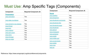 Must Use: Amp Specific Tags (Components)
Reference: https://www.ampproject.org/docs/reference/components
Component Required Component JS
Presentation
amp-animation Yes
amp-date-countdown Yes
amp-dynamic-css-classes Yes
amp-fit-text Yes
amp-font Yes
amp-mathml Yes
amp-pan-zoom Yes
amp-story Yes
amp-timeago Yes
amp-viz-vega Yes
Component Required Component JS
Social
amp-addthis Yes
amp-beopinion Yes
amp-facebook-comments Yes
amp-facebook-like Yes
amp-facebook-page Yes
amp-facebook Yes
amp-gfycat Yes
amp-instagram Yes
amp-pinterest Yes
amp-reddit Yes
amp-riddle-quiz Yes
amp-social-share Yes
amp-twitter Yes
amp-vine Yes
amp-vk Yes
 