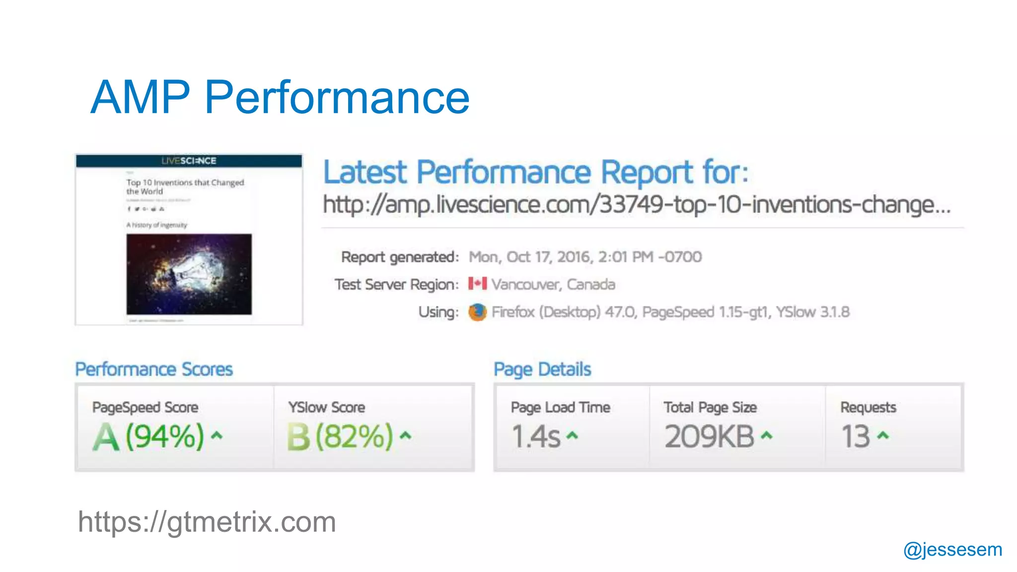 @jessesem
AMP Performance
https://gtmetrix.com
 