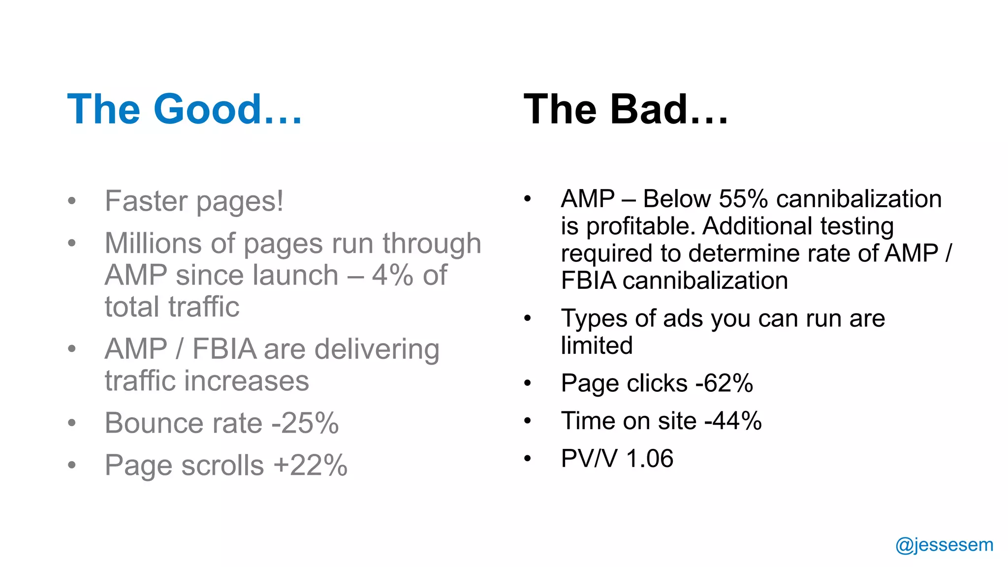 @jessesem
The Good…
• Faster pages!
• Millions of pages run through
AMP since launch – 4% of
total traffic
• AMP / FBIA are delivering
traffic increases
• Bounce rate -25%
• Page scrolls +22%
The Bad…
• AMP – Below 55% cannibalization
is profitable. Additional testing
required to determine rate of AMP /
FBIA cannibalization
• Types of ads you can run are
limited
• Page clicks -62%
• Time on site -44%
• PV/V 1.06
 