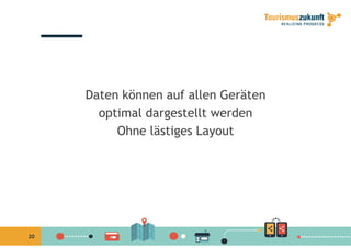 Daten können auf allen GerätenDaten können auf allen Geräten
optimal dargestellt werden
Ohne lästiges Layout
20
 