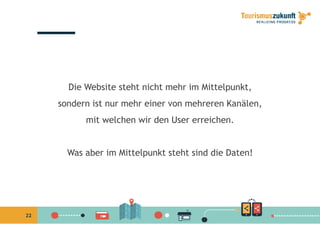 Di W b it t ht i ht h i Mitt l ktDie Website steht nicht mehr im Mittelpunkt,
sondern ist nur mehr einer von mehreren Kanälen,
mit welchen wir den User erreichen.
Was aber im Mittelpunkt steht sind die Daten!
22
 