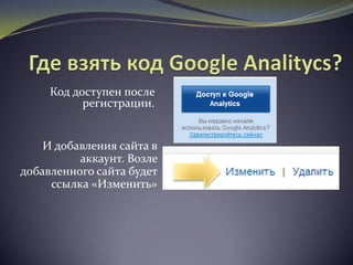 Код доступен после
регистрации.
И добавления сайта в
аккаунт. Возле
добавленного сайта будет
ссылка «Изменить»