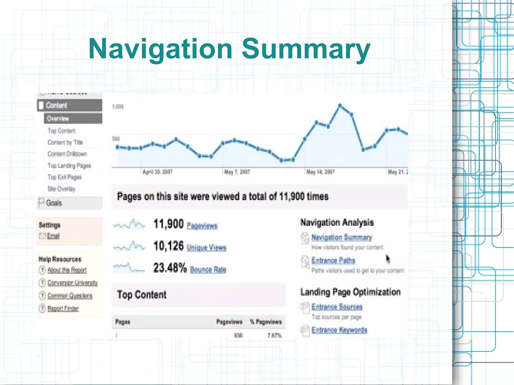 Navigation Summary 