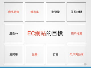 ECWվ?Ŀ
10
ƷN
VPV
x_ ] ӆ ??L
??]
ͣrgg[DQ
 